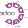 Odoo-CRM-ERP-product